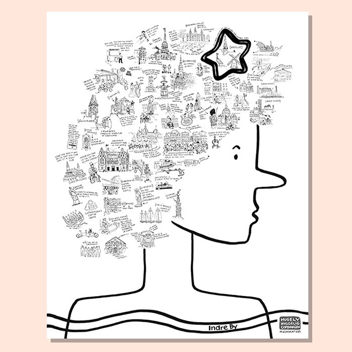 Sketches from Indre by Copenhagen mugaska joanna mugford